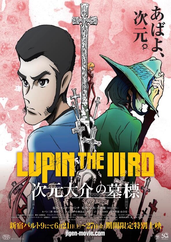 lupin the